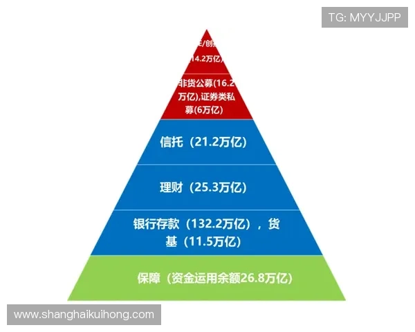凯发富贵三张：如何利用三张牌提升您的财运与投资回报